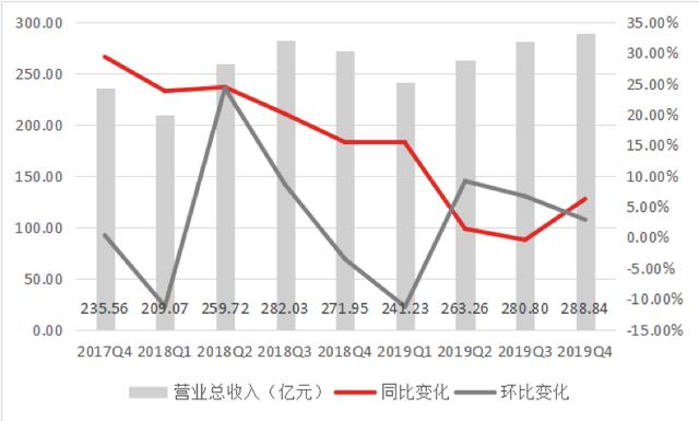 九游体育入口- 佛罗伦萨,核心伤退陷困境  
